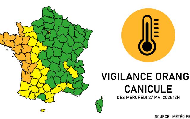 Alerte canicule en Gironde : des records de chaleur historiques attendus cette semaine