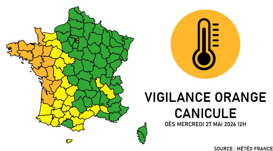 Alerte canicule en Gironde : des records de chaleur historiques attendus cette semaine